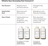 Olaplex No. 5 Bond Maintenance Conditioner 8.8oz — image 9