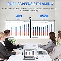 TIMBOOTECH G48 HDMI Wireless Transmitter and Receiver 4K — image 3