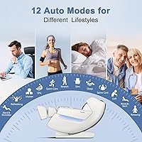 iBooMas 2025 Massage Chair — image 3