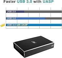 Vantec Nexstar GX USB 3.0 Dual 2.5″ SATA SSD/HDD RAID Enclosure — image 6