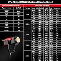 GVM SD200B 200W LED Video Light — image 3