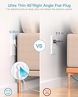 HANYCONY 25 Ft Extension Cord with 8 Outlets and 4 USB Ports — image 4