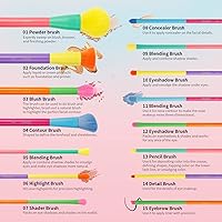 Docolor Dream of Color 15-Piece Makeup Brush Set — image 7