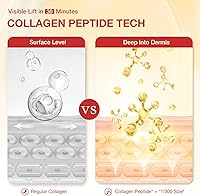 GONIM 360° Under Eye Patches with Collagen Peptide & Retinol, 4 Pairs — image 4