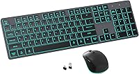 POWZAN RF425 Backlit Wireless Keyboard and Mouse Combo — image 1