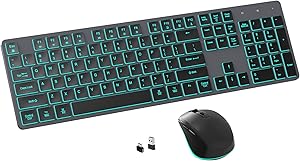 POWZAN RF425 Backlit Wireless Keyboard and Mouse Combo Review