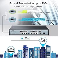 SODOLA 16-Port PoE Switch 200W — image 4