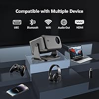 NRKDUBQ Video Projector with WiFi and Bluetooth — image 7