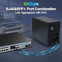 Sodola 24-Port 2.5G Smart Web Managed Switch — image 7