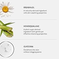 SEEN Body Wash - Scented 12.31oz — image 5