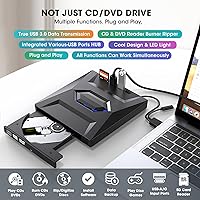 ROOFULL External CD DVD Drive with USB 3.0 Type-C Ports + SD Card Slot — image 2