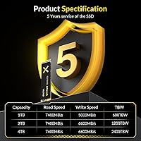 iDsonix D7450 2TB M.2 SSD — image 7