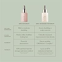 Vegamour GRO+ Advanced Hair Serum 1oz — image 9