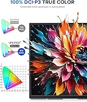 UPERFECT 22″ 2K QLED Portable Touchscreen Monitor — image 5