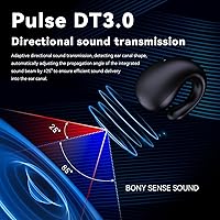 YLYHHFY YYK-S19 Wireless Earbuds with AI Translation — image 7