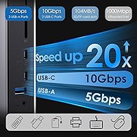 WAVLINK USB C DisplayLink Triple Display Docking Station — image 5