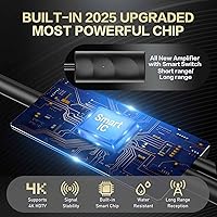 Bahouloer TV Antenna for Smart TV — image 3