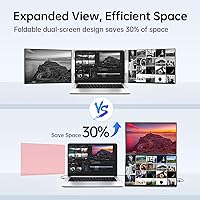 InnoView 15.6″ Laptop Screen Extender — image 3