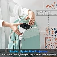 YGSKK Mini Projector — image 7