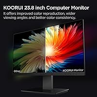 KOORUI 22N1 22-Inch FHD Monitor — image 3
