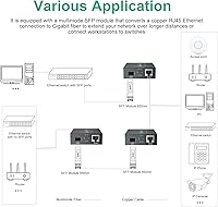 ipolex Gigabit Multi-Mode LC Fiber to Ethernet Media Converter — image 7
