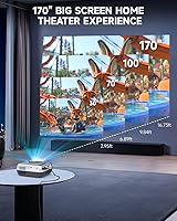 Antmap VF290 Mini Projector — image 8