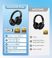 Edifier W820NB Plus Hybrid Active Noise Cancelling Headphones — image 8