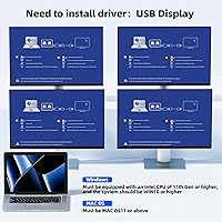 Camgeet 4-Monitor USB 3.0 KVM Switch — image 6