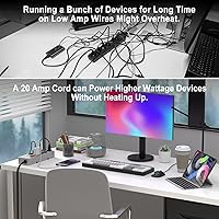 HEZI 20A Power Strip Surge Protector — image 6