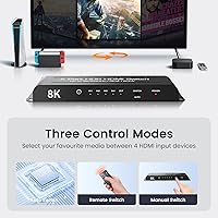 FERRISA 8K HDMI 2.1 Switch 4 in 1 Out — image 5