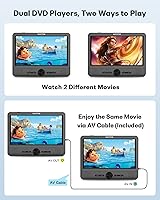 WONNIE 10-Inch Dual Screen Car DVD Player — image 2