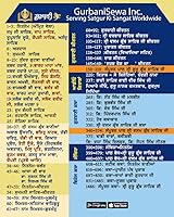 SewaStore Gurbani Player GS-GP49 — image 2