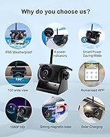 STONVUE S10-WF818P 1080P Solar Wireless Backup Camera — image 3