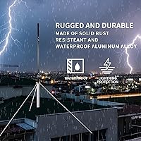 FMUSER GP100 FM Transmitter Antenna — image 6