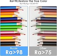 Quntis Computer Monitor Lamp — image 9