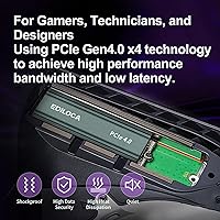 Ediloca 2TB M.2 NVMe SSD with Heatsink — image 6