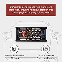 Rockville dB25 2800W 2-Channel Car Amplifier — image 4