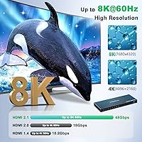 AVIDGRAM HDMI 2.1 Switch 5-in-1 — image 2