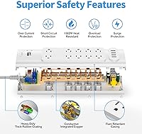 Bototek 10ft Surge Protector Power Strip with 10 AC Outlets and 4 USB Ports — image 4