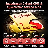 ALLDOCUBE iPlay 70 mini Ultra 8.8-inch Tablet, 20GB RAM, 256GB Storage — image 3