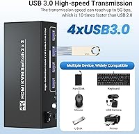 Seiryruc 2 Port HDMI KVM Switch 2 In 3 Out — image 4