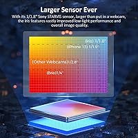 NexiGo Iris 4K AI Webcam — image 2