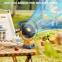 ohyes DW-08 Cordless Jobsite Fan — image 4