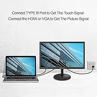 SKitphrati 18.5-inch Touchscreen Monitor — image 4