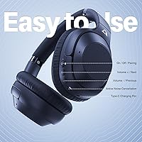 Lavales E500Pro Bluetooth 5.2 Hybrid Active Noise Cancelling Headphones — image 9