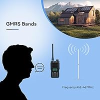 Retevis GMRS Base Antenna 7.2dBi 462-467MHz — image 5