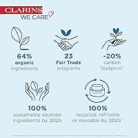 Clarins Total Eye Contour Gel 0.6oz — image 6