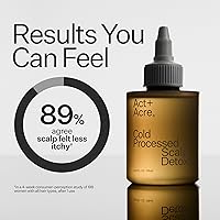 ACT+ ACRE Cold Processed Scalp Detox Oil 3oz — image 5
