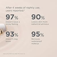 ISDIN Isdinceutics Essential Cleansing Oil 6.76oz — image 6