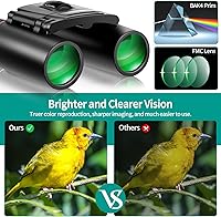 POLDR 12X25 Compact Binoculars — image 4